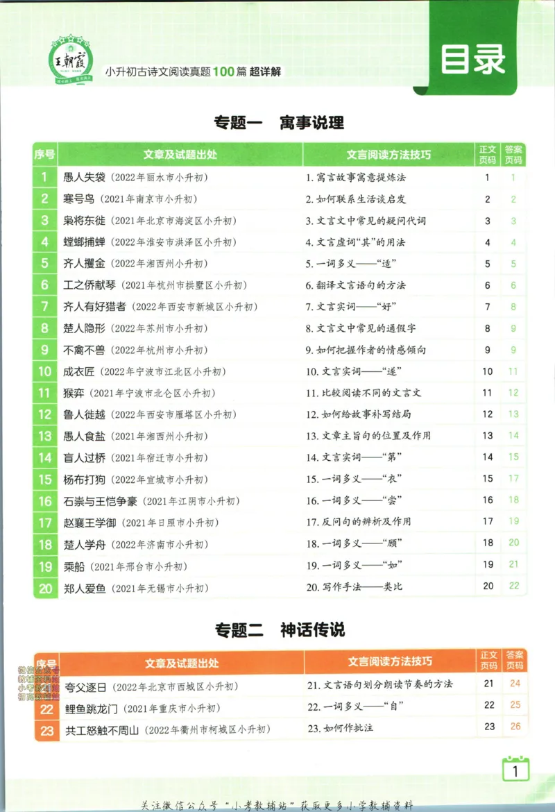 《王朝霞小升初古诗文阅读真题100篇语文_小初高学习资料合集（每天更新）_《王朝霞小升初古诗文阅读真题100篇》》第8页预览