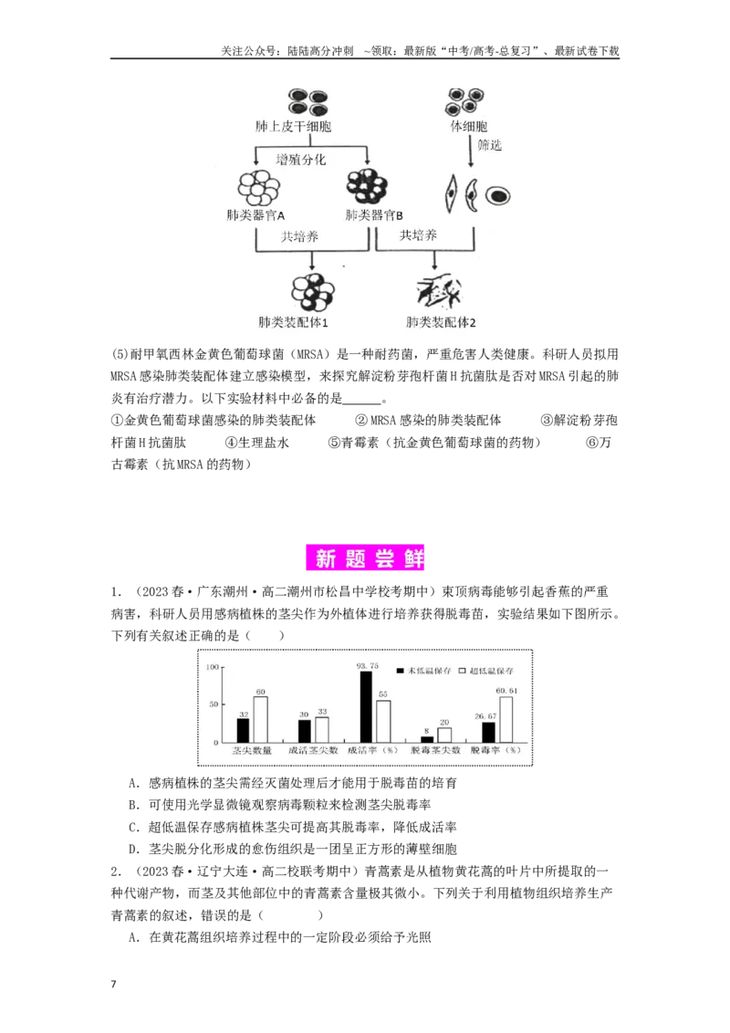 《专题23细胞工程（原卷版）_06-生物-高考总复习_一轮复习_2024年_2024年高考生物一轮复习讲义抢分特训易错考点真题_2019人教版选择性必修(9)份》第7页预览
