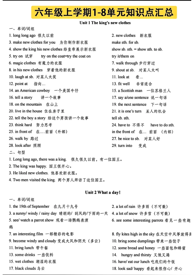 《六上英语单元知识点_小学1-6年级全科全套_1-6年级全科上册_六年级_英语_英语译林版_知识点梳理》第1页预览