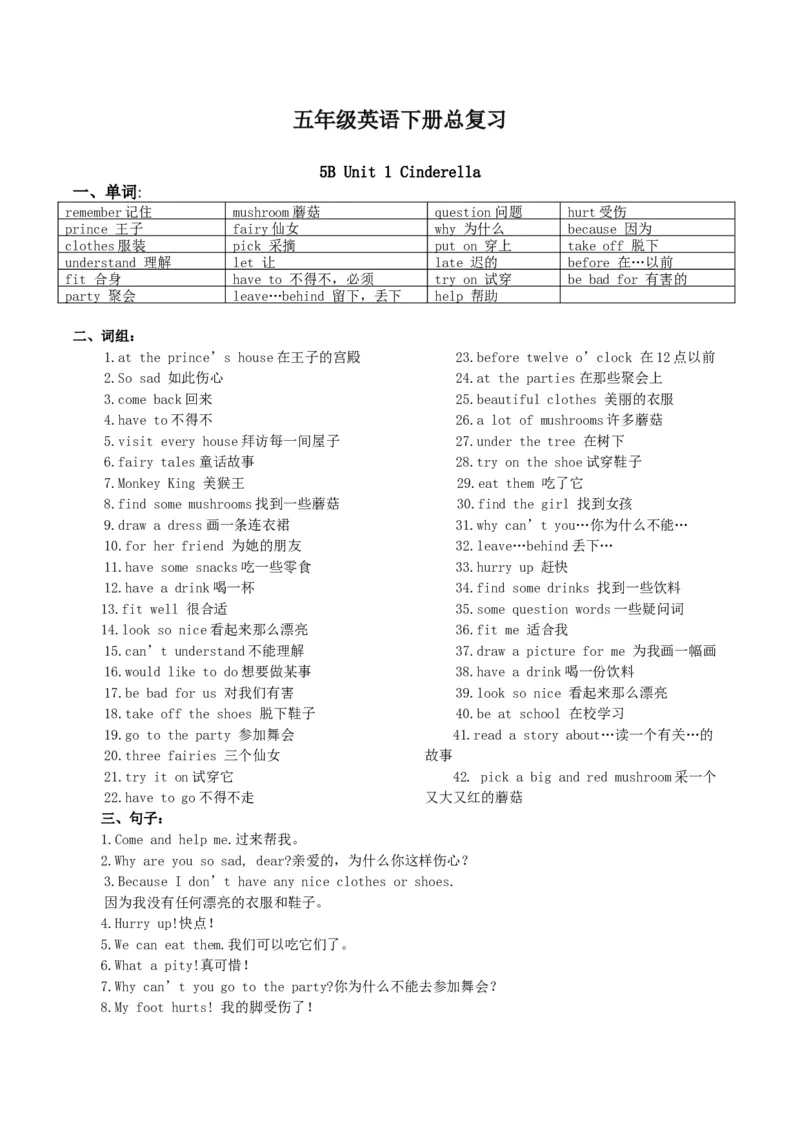 《全册知识点整理13页_小学1-6年级全科全套_1-6年级全科下册_五年级_五年级下英语_英语五下译林版》第1页预览