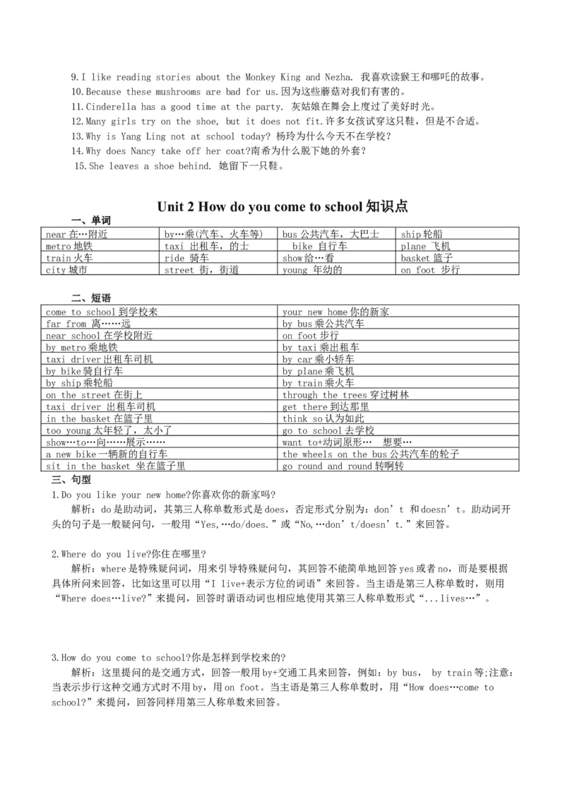 《全册知识点整理13页_小学1-6年级全科全套_1-6年级全科下册_五年级_五年级下英语_英语五下译林版》第2页预览