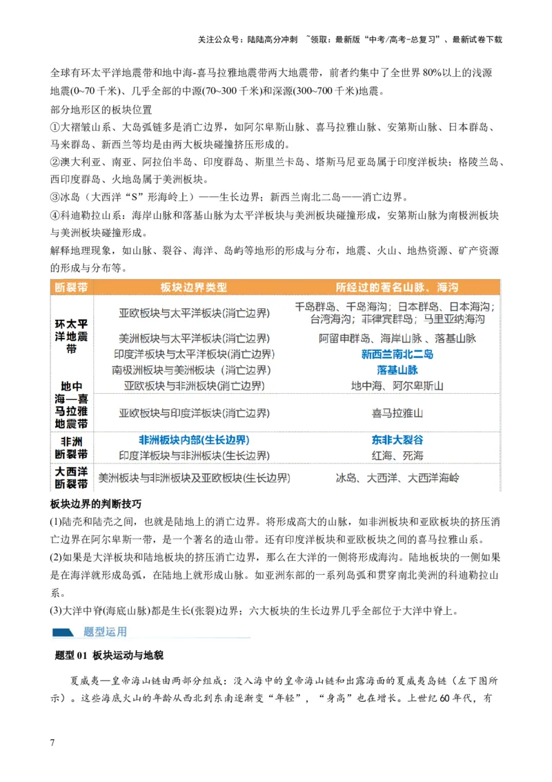 《第14讲板块运动、构造运动及其地貌（讲义）（解析版）_07-地理-高考总复习_一轮复习_2024年_2024年高考地理一轮复习讲练测（课件+讲义+练习）（新高考）_讲义+练习》第7页预览