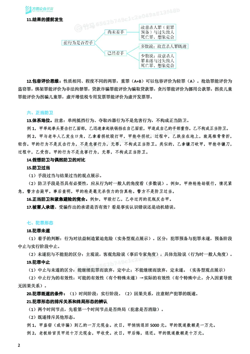 《2026年主观题考前聚焦讲义-刑法-柏浪涛_ZH_18.26ZH主观考前聚焦》第3页预览
