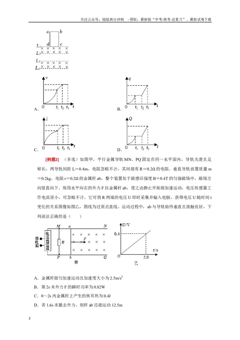《专题25电磁感应的综合问题（原卷版）_04-物理-高考总复习_专项复习_2024年_2024高考物理三轮冲刺复习热点知识讲练题型归纳练_资料》第2页预览