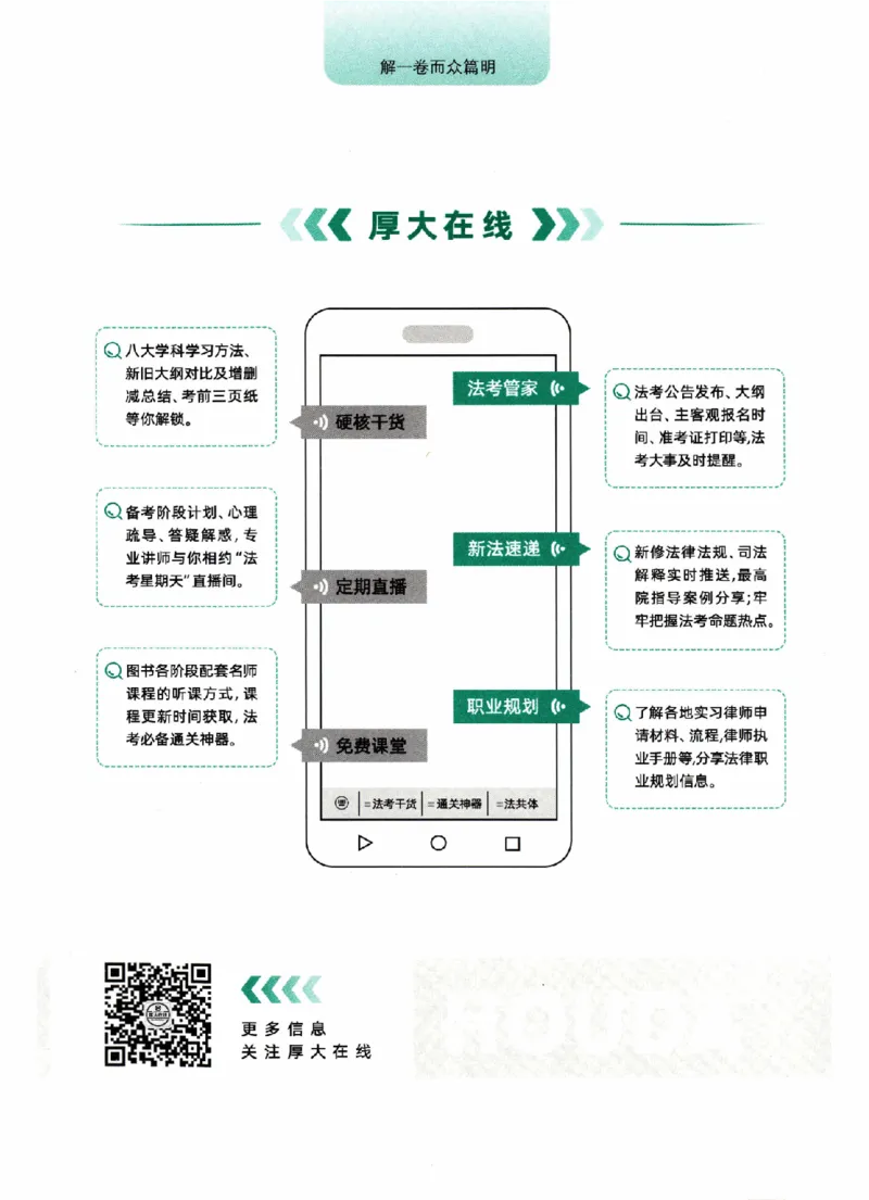 《26年行政法魏建新背诵卷_2026法考客观_厚-D_背诵卷》第3页预览