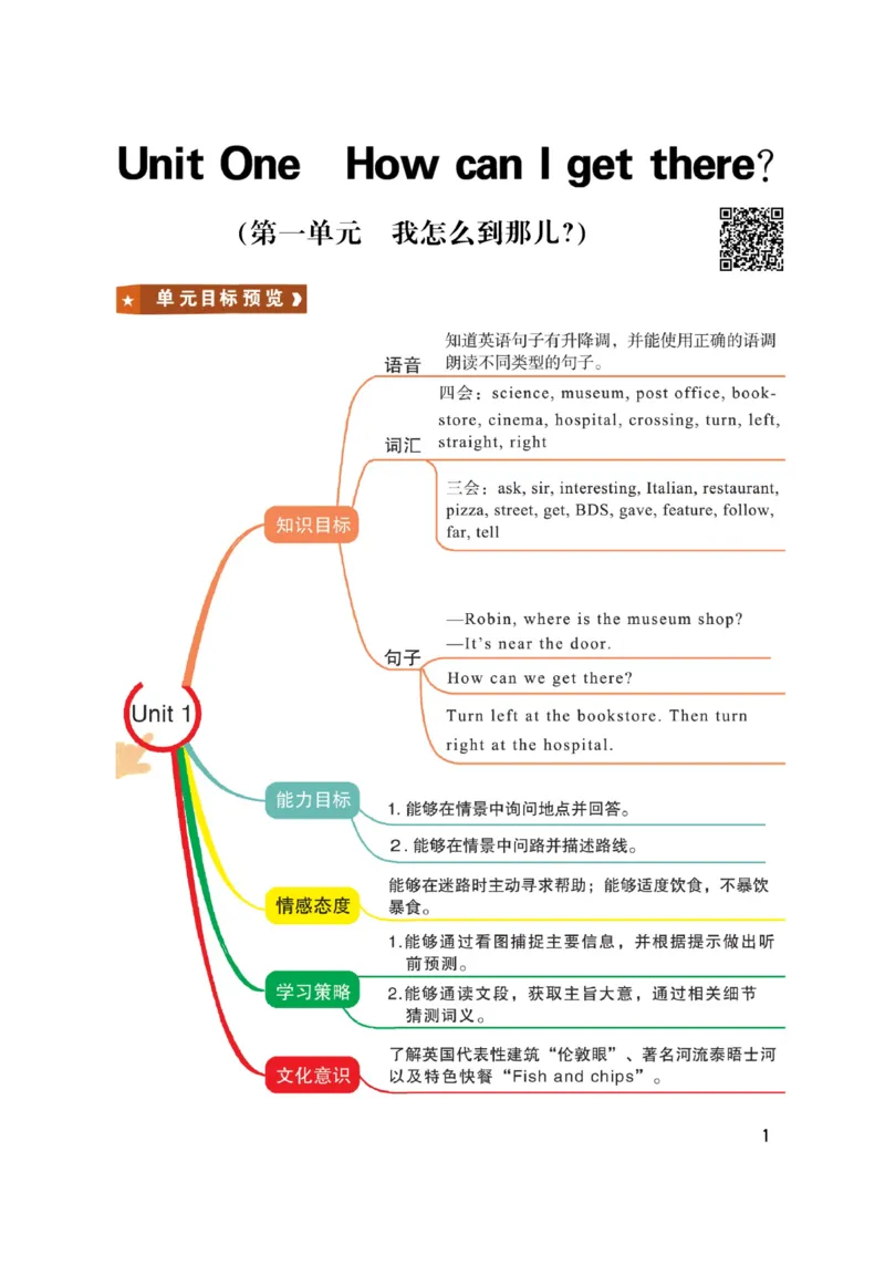 《六（上）英语人教PEP版《课堂笔记》RJ_小学1-6年级全科全套_1-6年级全科上册_六年级_英语_英语六上预习》第6页预览