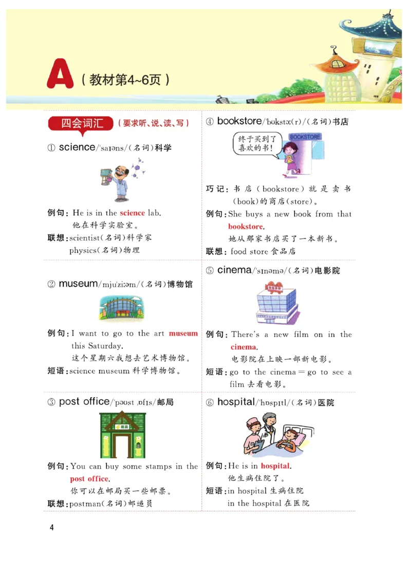 《六（上）英语人教PEP版《课堂笔记》RJ_小学1-6年级全科全套_1-6年级全科上册_六年级_英语_英语六上预习》第9页预览