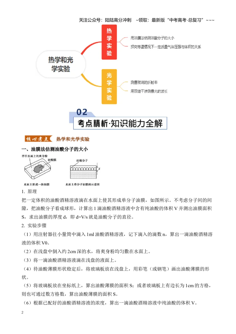 《专题22热学和光学实验（知识清单）（全国通用）（学生版）_04-物理-高考总复习_一轮复习_2026年-物理高考一轮复习_2026年高考物理一轮复习讲义+练习+课件（新教材新高考）-G55_2026版》第2页预览