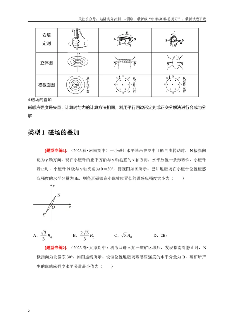 《专题19磁场对电流的作用（原卷版）_04-物理-高考总复习_专项复习_2024年_2024高考物理热点知识清单题型讲练高考复习全国通用_资料》第2页预览