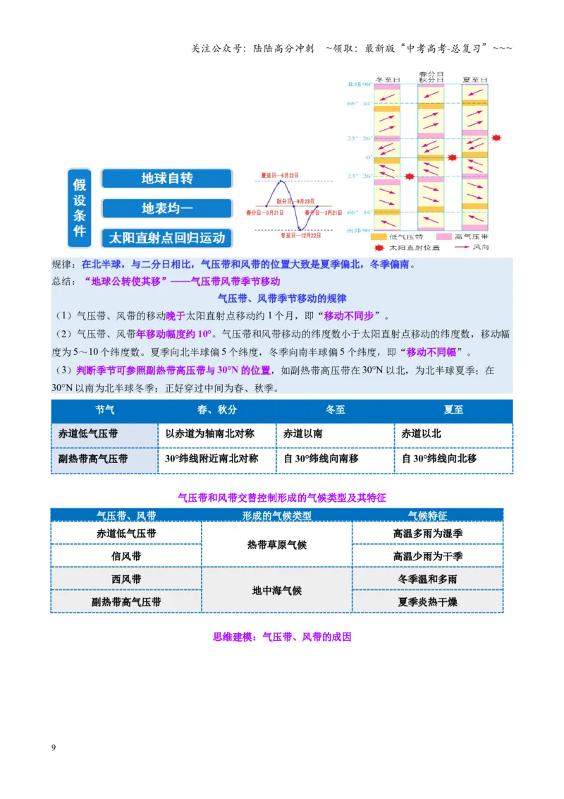 《第08讲气压带、风带与气候（大气环流与气候）（复习讲义）（全国通用）（教师版）_07-地理-高考总复习_一轮复习_2026年-地理高考一轮复习_2026版_专题03地球上的大气》第9页预览