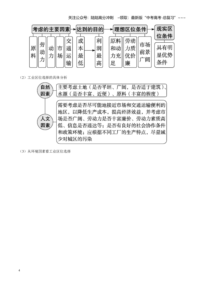 《第26讲工业区位因素及其变化（知识清单）（教师版）_07-地理-高考总复习_一轮复习_2026年-地理高考一轮复习_2026年高考地理一轮复习全程跟踪讲义-G350_资料》第4页预览
