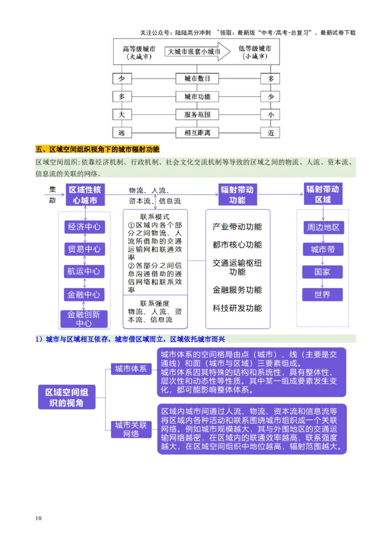 《第35讲城市、产业与区域发展（城市的辐射功能与地区产业结构变化）（讲义）（学生版）_07-地理-高考总复习_一轮复习_2025年_2025年高考地理一轮复习讲义+练习+课件（新教材新高考）》第10页预览