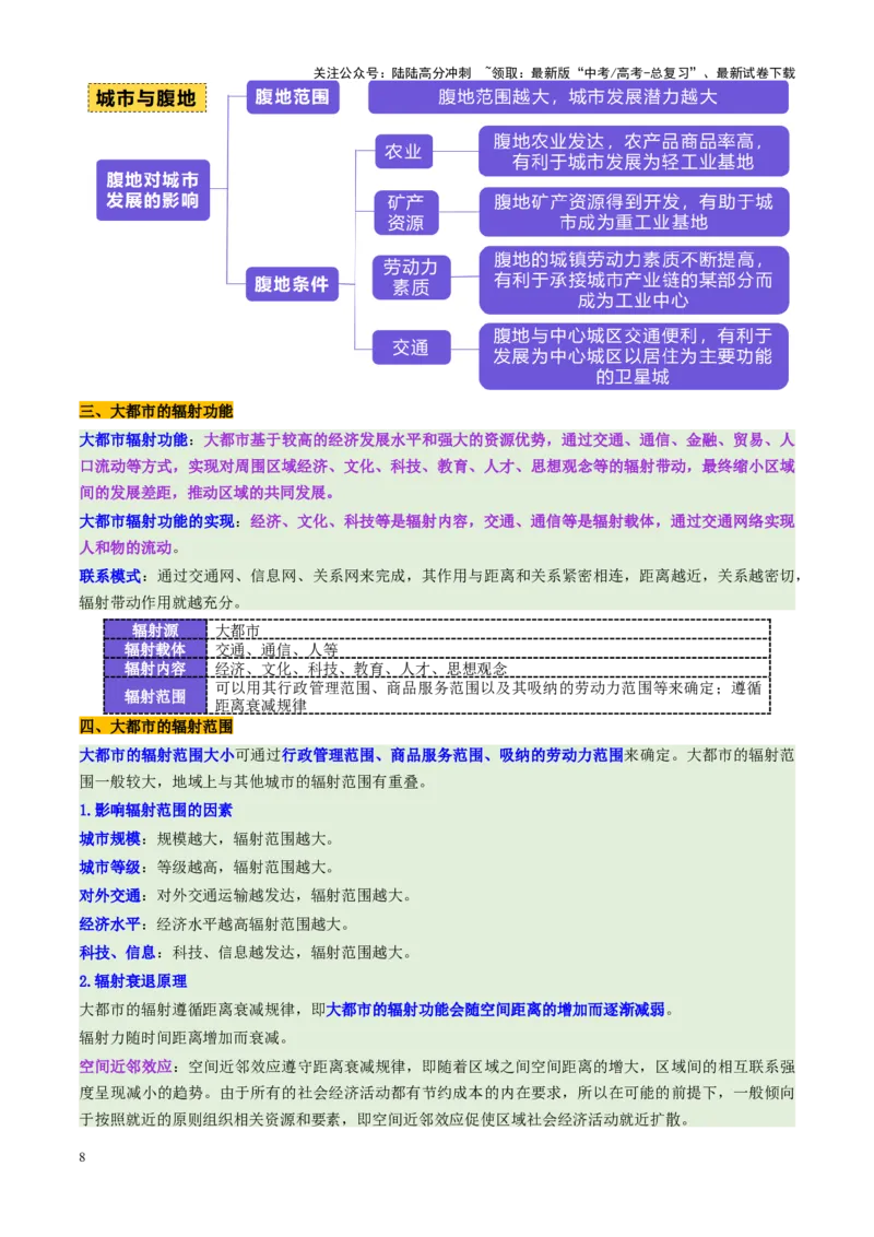 《第35讲城市、产业与区域发展（城市的辐射功能与地区产业结构变化）（讲义）（学生版）_07-地理-高考总复习_一轮复习_2025年_2025年高考地理一轮复习讲义+练习+课件（新教材新高考）》第8页预览