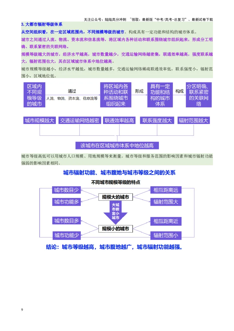 《第35讲城市、产业与区域发展（城市的辐射功能与地区产业结构变化）（讲义）（学生版）_07-地理-高考总复习_一轮复习_2025年_2025年高考地理一轮复习讲义+练习+课件（新教材新高考）》第9页预览