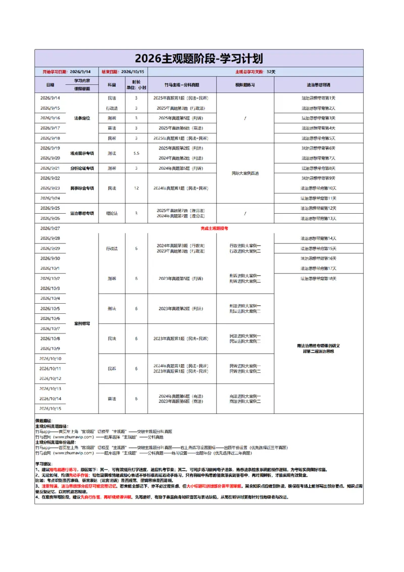 《26主观阶段学习计划_ZH_14.法条定位》第1页预览