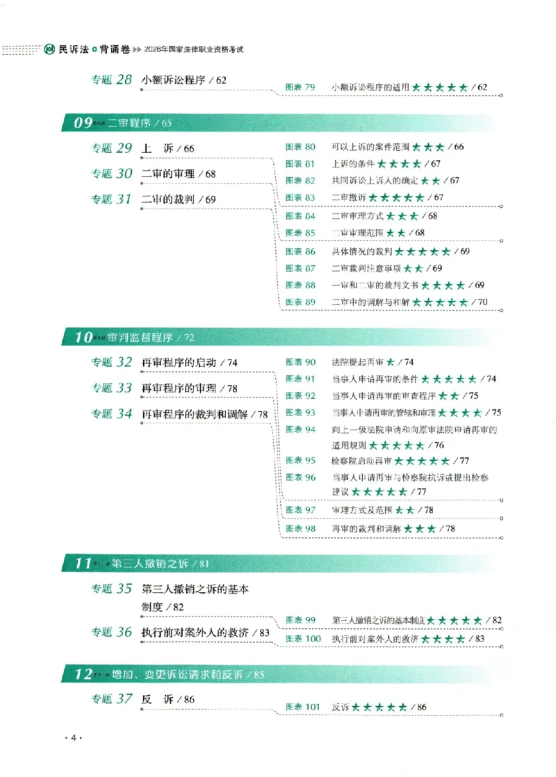 《26年民诉法刘鹏飞背诵卷_2026法考客观_厚-D_背诵卷》第10页预览