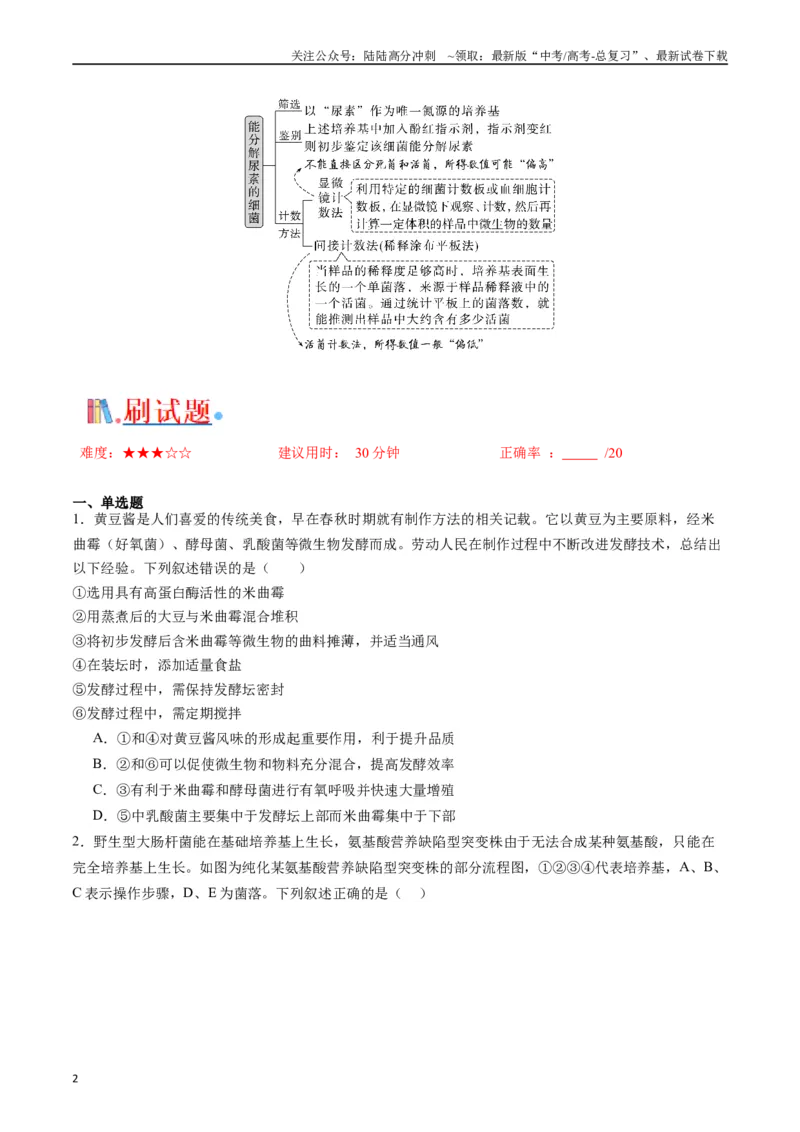 《专题23发酵工程（原卷版）_06-生物-高考总复习_专项复习_2024年_2024年高考生物经典小题必刷_资料》第2页预览