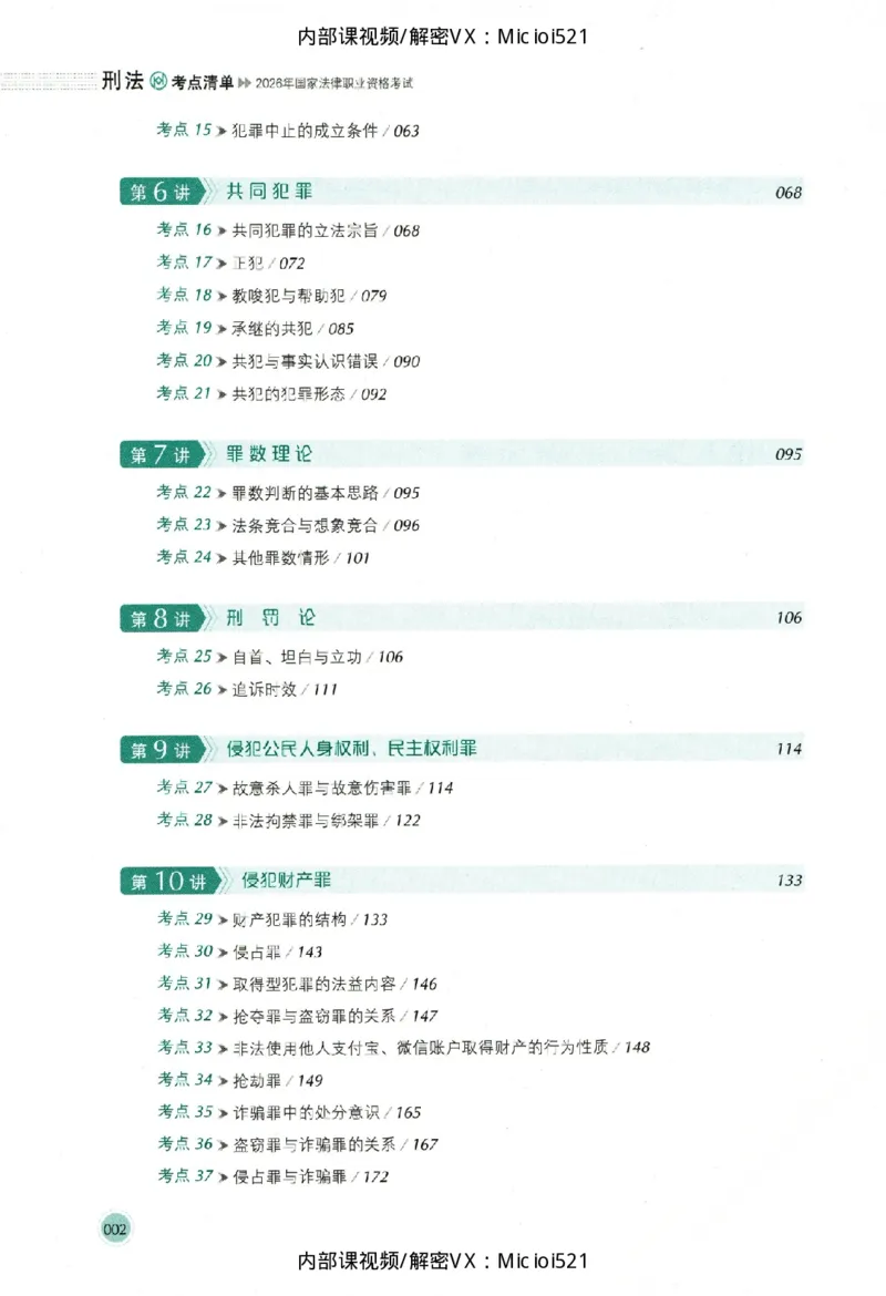 《考点清单-刑法-刘凤科_022026厚大法考主观专题精讲汇总（考点清单）_00讲义》第7页预览