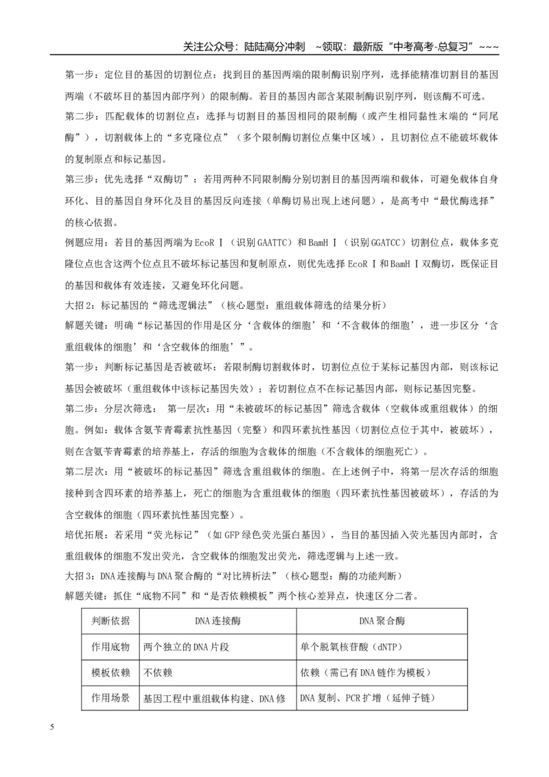 《专题20基因工程的应用（高效培优讲义）（学生版）_06-生物-高考总复习_一轮复习_2026年-生物高考一轮复习_2026年高考生物一轮复习讲义+练习+课件（新教材新高考）-G55_2026版_一轮培优提升》第5页预览