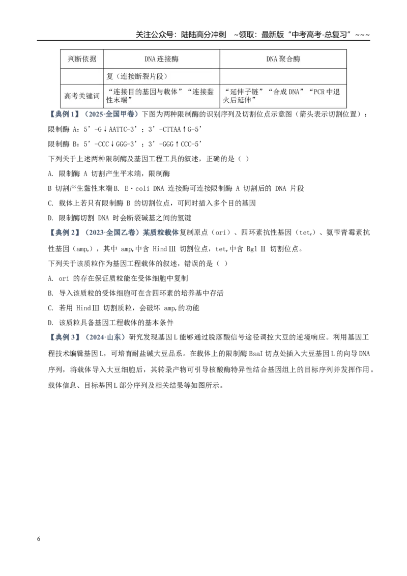 《专题20基因工程的应用（高效培优讲义）（学生版）_06-生物-高考总复习_一轮复习_2026年-生物高考一轮复习_2026年高考生物一轮复习讲义+练习+课件（新教材新高考）-G55_2026版_一轮培优提升》第6页预览