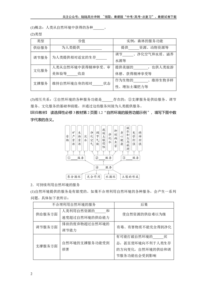《第一章　课时67　自然环境与人类社会_07-地理-高考总复习_一轮复习_2025年_2025年大一轮复习讲义地理人教版_地理_大一轮复习讲义学生专用_2025大一轮复习讲义》第2页预览
