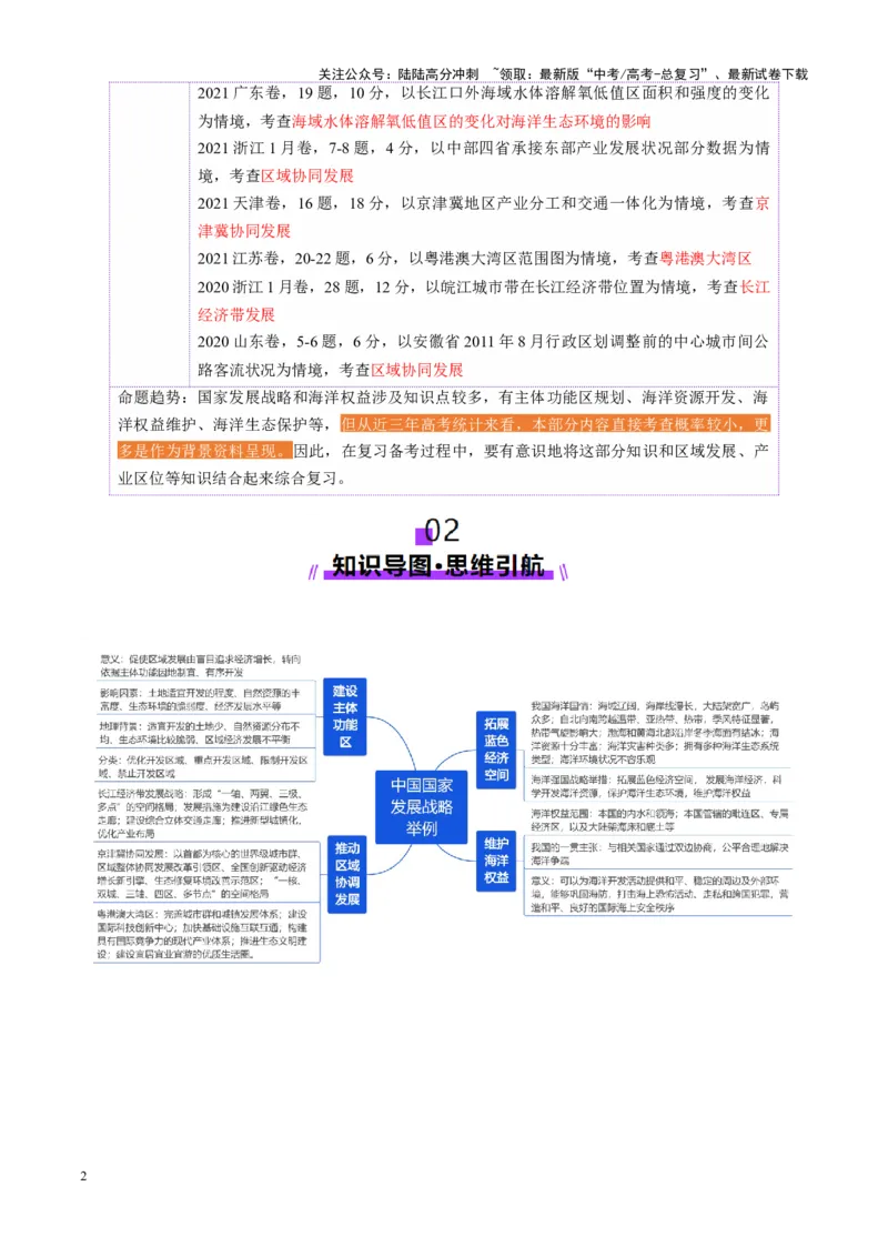 《第31讲中国国家发展战略举例（讲义）（教师版）_07-地理-高考总复习_一轮复习_2025年_2025年高考地理一轮复习讲义+练习+课件（新教材新高考）》第2页预览