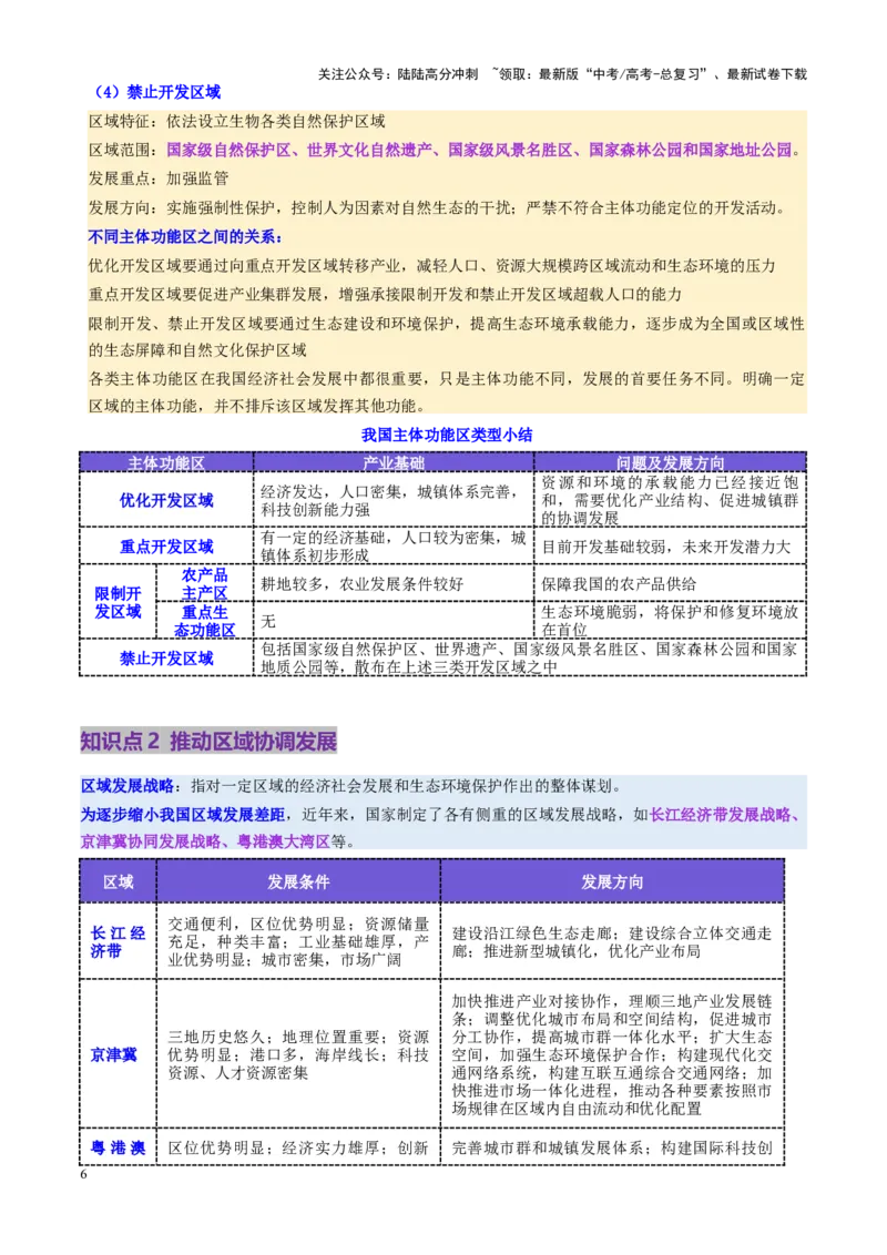 《第31讲中国国家发展战略举例（讲义）（教师版）_07-地理-高考总复习_一轮复习_2025年_2025年高考地理一轮复习讲义+练习+课件（新教材新高考）》第6页预览