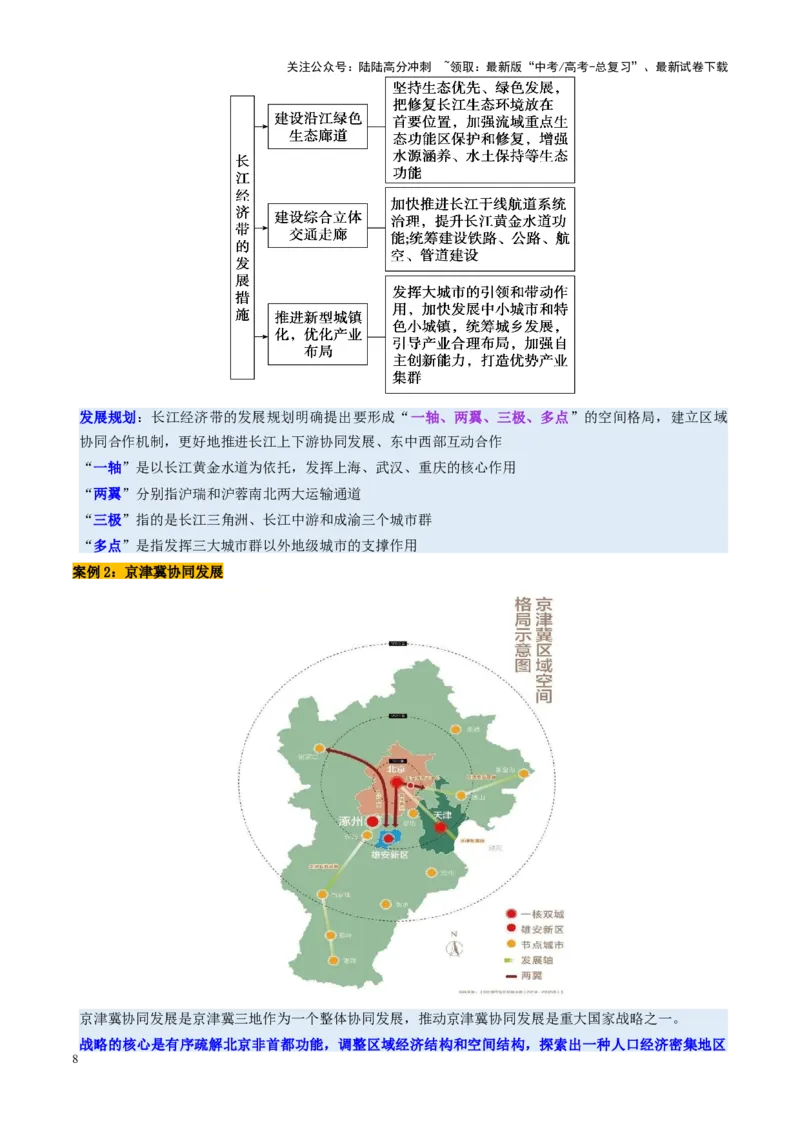 《第31讲中国国家发展战略举例（讲义）（教师版）_07-地理-高考总复习_一轮复习_2025年_2025年高考地理一轮复习讲义+练习+课件（新教材新高考）》第8页预览