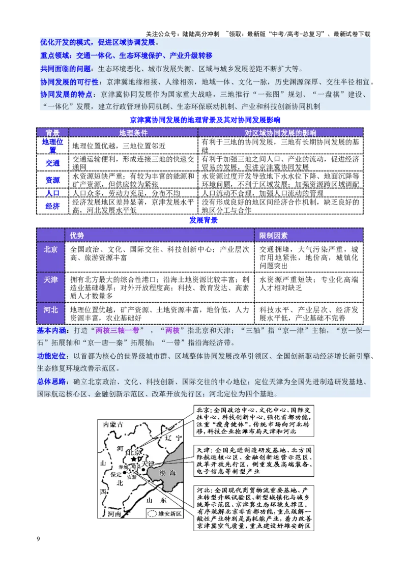 《第31讲中国国家发展战略举例（讲义）（教师版）_07-地理-高考总复习_一轮复习_2025年_2025年高考地理一轮复习讲义+练习+课件（新教材新高考）》第9页预览