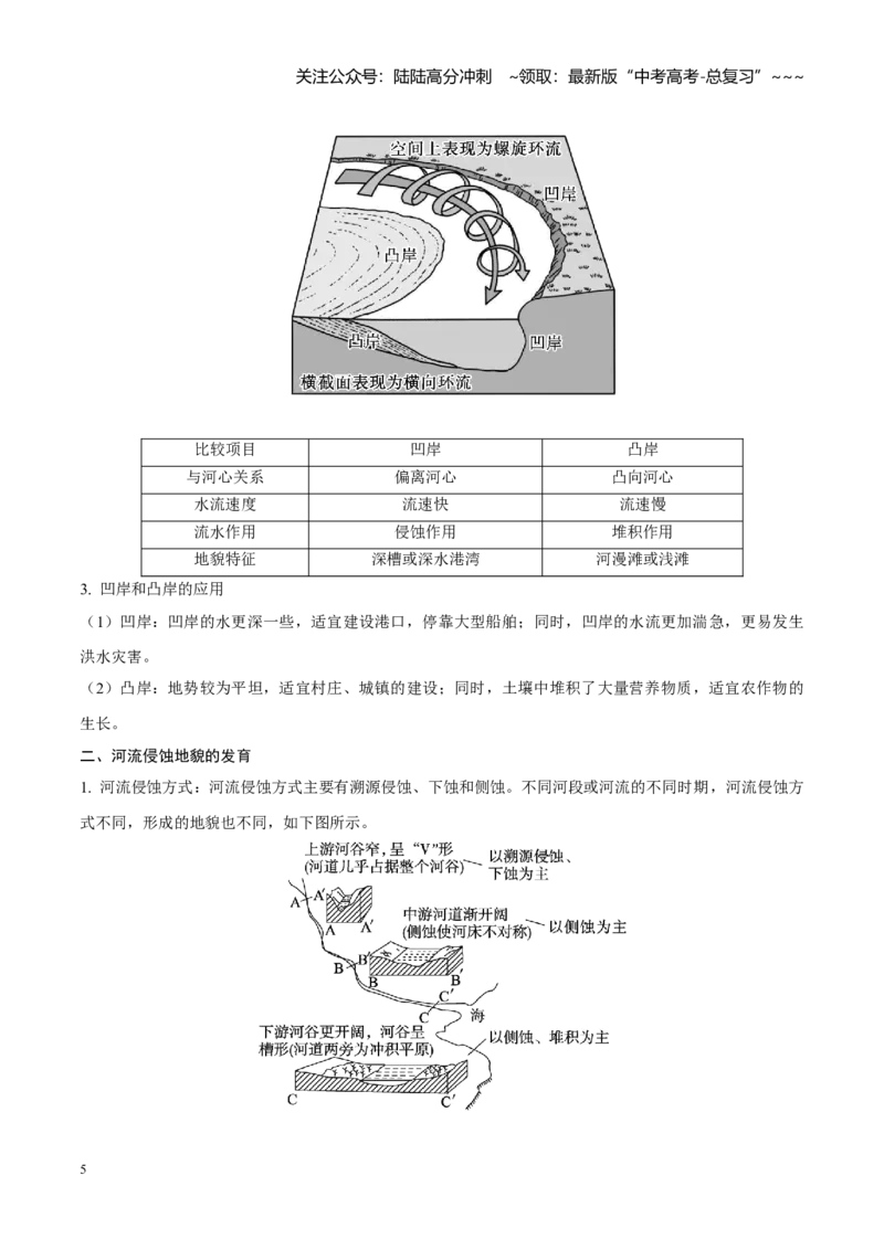 《第17讲河流地貌的发育（知识清单）-（学生版）_07-地理-高考总复习_一轮复习_2026年-地理高考一轮复习_2026年高考地理一轮复习全程跟踪讲义-G350_资料》第5页预览