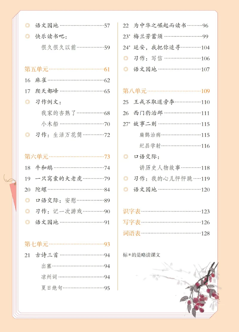 《人教版4年级上_小学1-6年级全科全套_2025更新专题（含教材）_寒假预复习必备资料2024新版小学教材电子版_小学语文》第3页预览