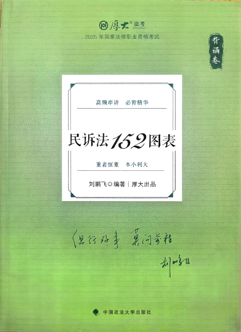 《2025刘鹏飞-民诉法152图表背诵卷(OCR)_2026法考客观_厚-D_2025HD背诵卷119必背》第1页预览