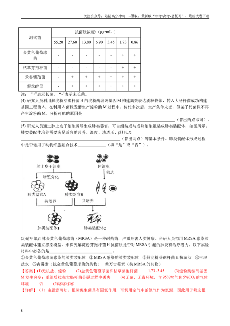 《专题24细胞工程与胚胎工程（解析版）_06-生物-高考总复习_专项复习_2024年_2024年新高考生物复习热点考点真题模拟题必刷题练_资料》第8页预览