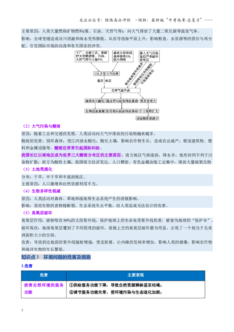 《第28讲环境问题与可持续发展（复习讲义）（全国通用）（学生版）_07-地理-高考总复习_一轮复习_2026年-地理高考一轮复习_2026年高考地理一轮复习讲义+练习+课件（新教材新高考）-G55》第7页预览