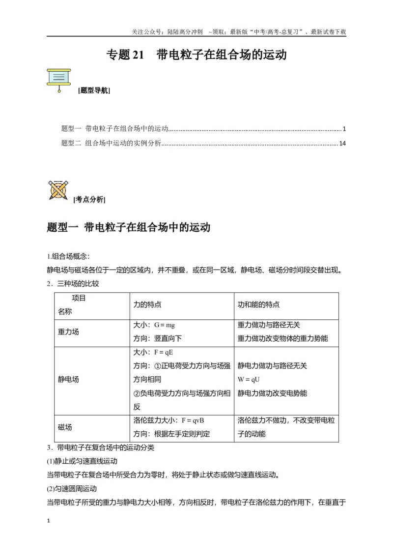 《专题21带电粒子在组合场的运动（解析版）_04-物理-高考总复习_专项复习_2024年_2024高考物理三轮冲刺复习热点知识讲练题型归纳练_资料》第1页预览