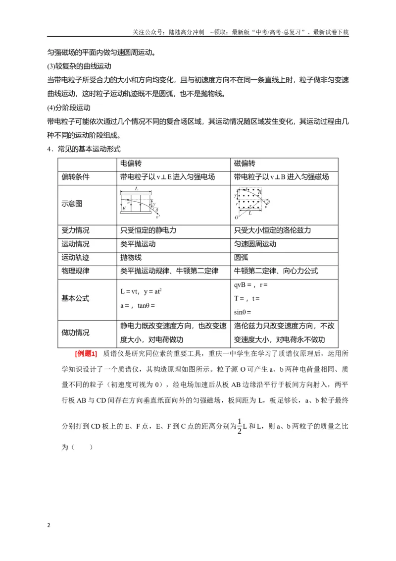 《专题21带电粒子在组合场的运动（解析版）_04-物理-高考总复习_专项复习_2024年_2024高考物理三轮冲刺复习热点知识讲练题型归纳练_资料》第2页预览