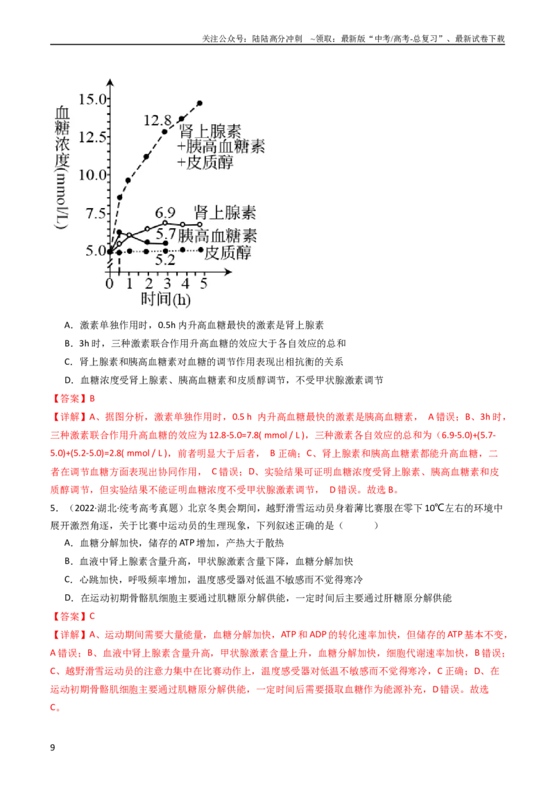 《专题18体液调节（教师版）_06-生物-高考总复习_专项复习_2024年_十年（2014-2023）高考生物真题分项汇编（全国通用）》第9页预览