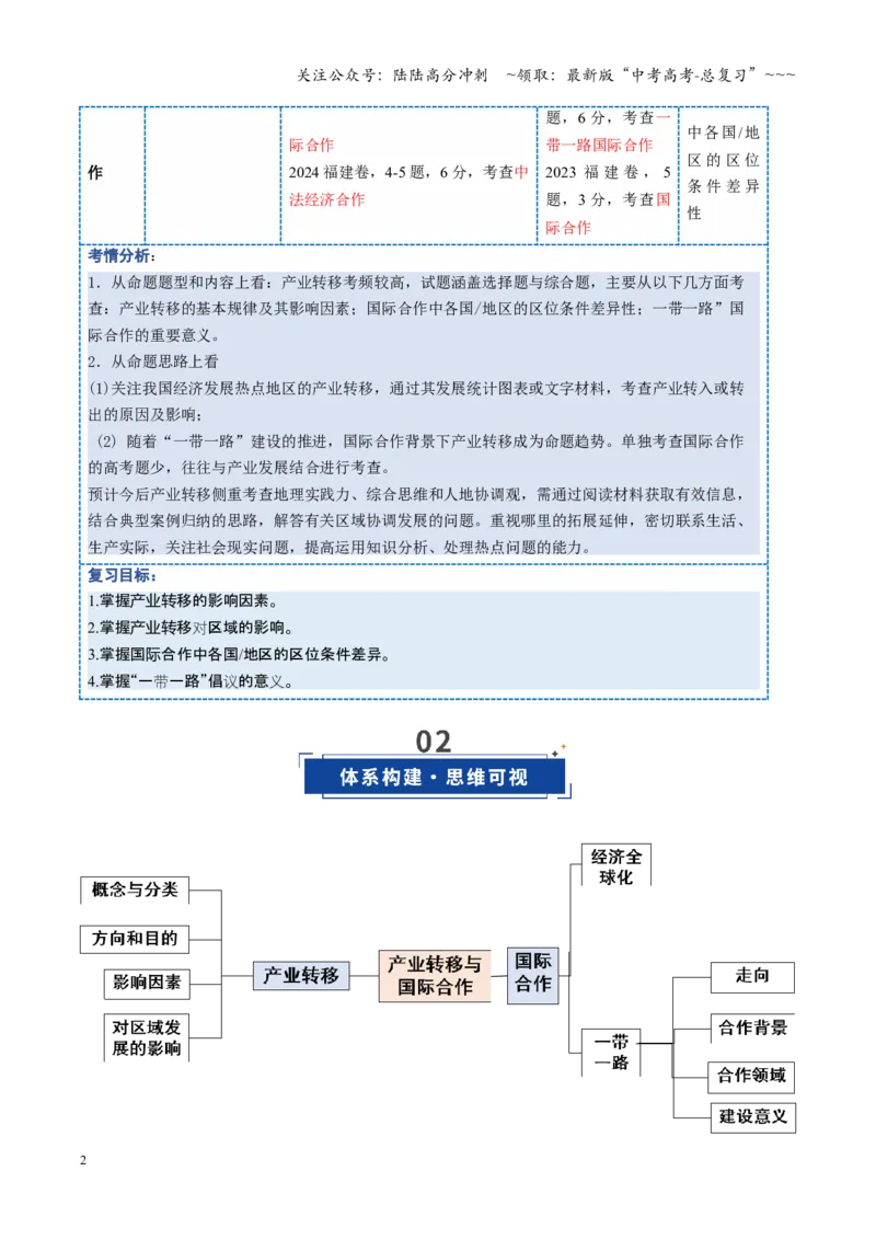 《第35讲产业转移与国际合作（复习讲义）（全国通用）（学生版）_07-地理-高考总复习_一轮复习_2026年-地理高考一轮复习_2026年高考地理一轮复习讲义+练习+课件（新教材新高考）-G55_2026版》第2页预览
