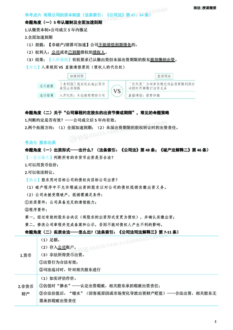 《2026年主观题考前聚焦讲义-商法-郄鹏恩_ZH_18.26ZH主观考前聚焦》第6页预览