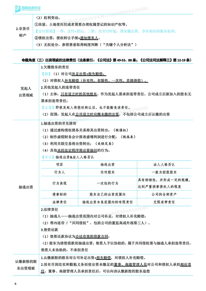 《2026年主观题考前聚焦讲义-商法-郄鹏恩_ZH_18.26ZH主观考前聚焦》第7页预览