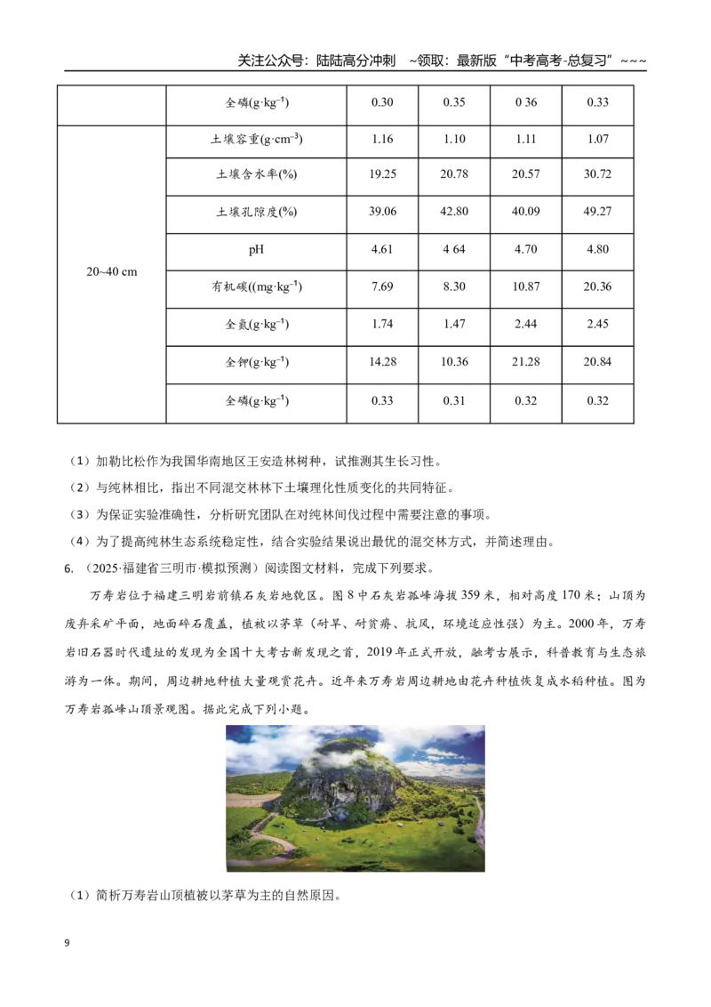 《第16讲植被和土壤（含水量平衡）（专项训练）（福建专用）（学生版）_07-地理-高考总复习_一轮复习_2026年-地理高考一轮复习_2026年高考地理一轮课件+讲义+练习（福建专用）-G328》第9页预览
