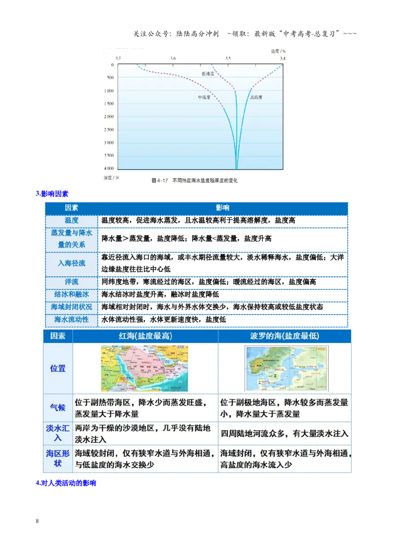 《第11讲海水的性质和运动（复习讲义）（全国通用）（学生版）_07-地理-高考总复习_一轮复习_2026年-地理高考一轮复习_2026年高考地理一轮复习讲义+练习+课件（新教材新高考）-G55_2026版》第8页预览