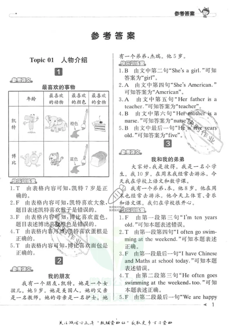 《英语阅读小达人三年级参考答案_小初高学习资料合集（每天更新）_小学英语学习资料大合集_英语阅读小达人提优训练100篇》第1页预览