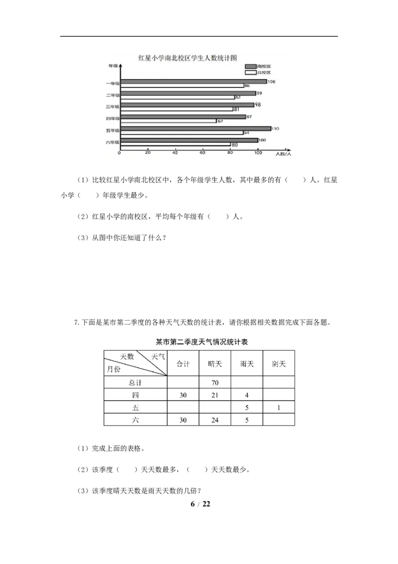 《题型突破五年级上册数学第六七单元题型专项训练-应用题（解题策略+专项秀场）苏教版（含答案）_小学1-6年级全科全套_1-6年级全科上册_五年级_五年级上数学》第6页预览