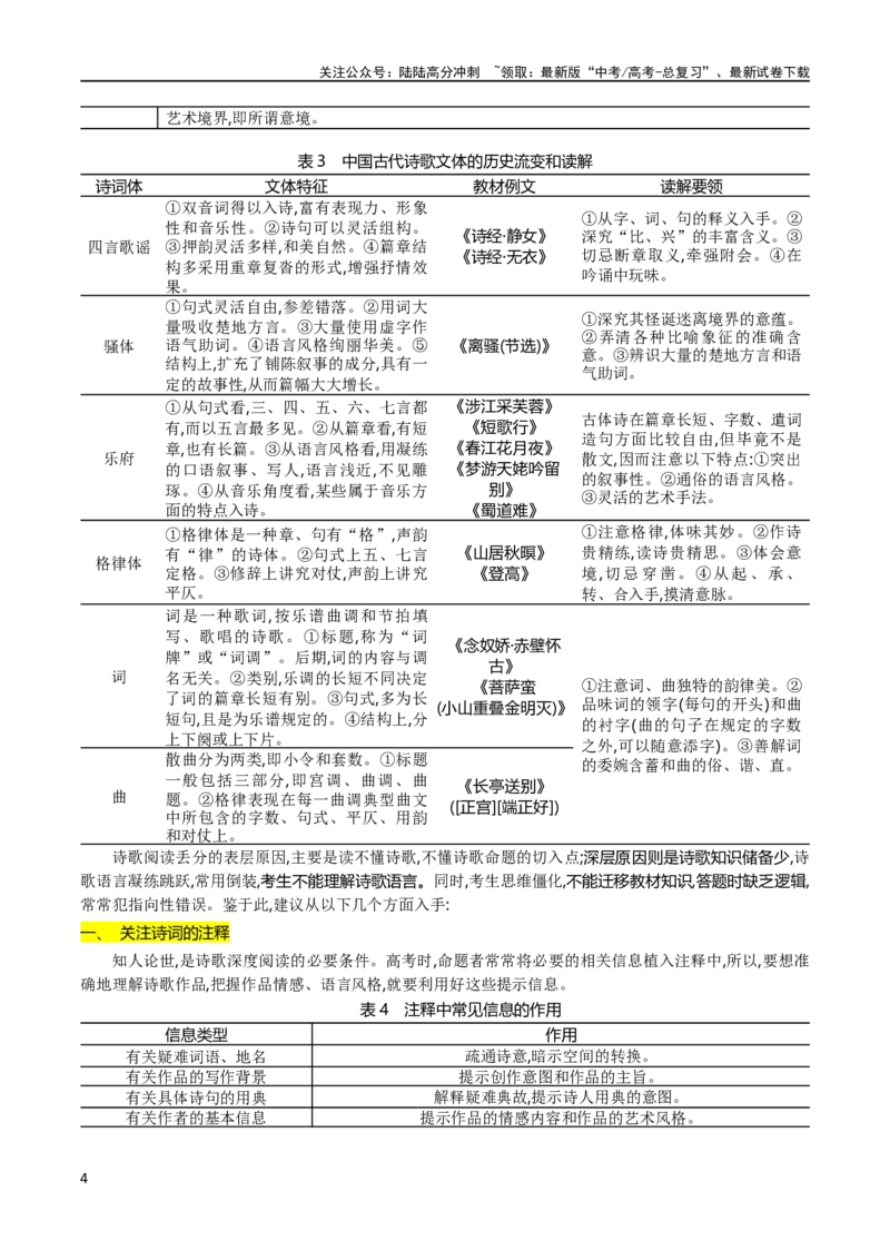 《专题23古代诗歌的情感态度和语言艺术（讲义）-2024年高考语文二轮复习讲练测（新教材新高考）_二轮复习_2024年_2024年高考语文二轮复习讲练测（新教材新高考）_配套讲义》第4页预览