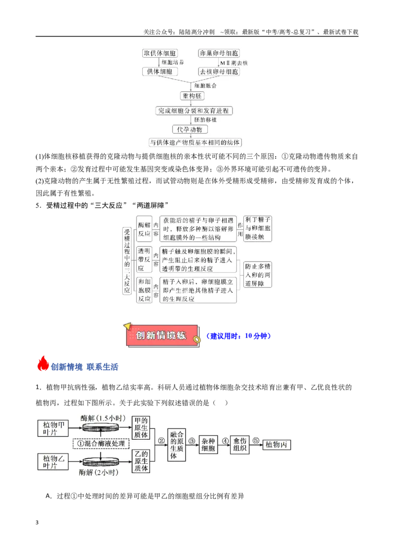 《专题19细胞工程（解析版）_06-生物-高考总复习_专项复习_2025年_2025年高考生物重难点讲义专练（新高考通用）》第3页预览