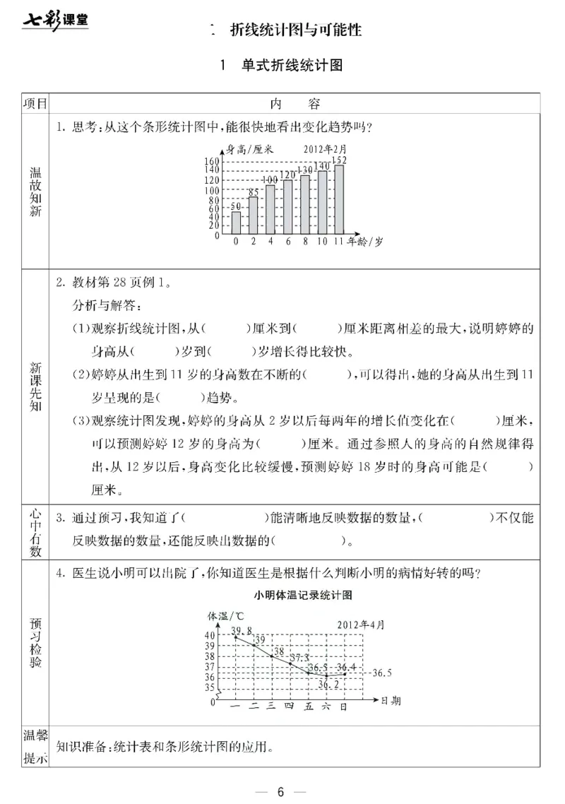 《北京课改版五年级下册数学预习卡_小学1-6年级全科全套_1-6年级全科下册_五年级_其他补充资料_语数英预习资料》第6页预览