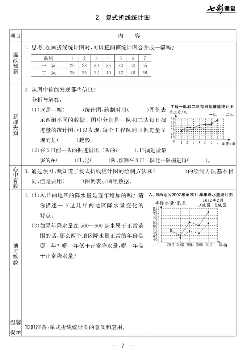 《北京课改版五年级下册数学预习卡_小学1-6年级全科全套_1-6年级全科下册_五年级_其他补充资料_语数英预习资料》第7页预览