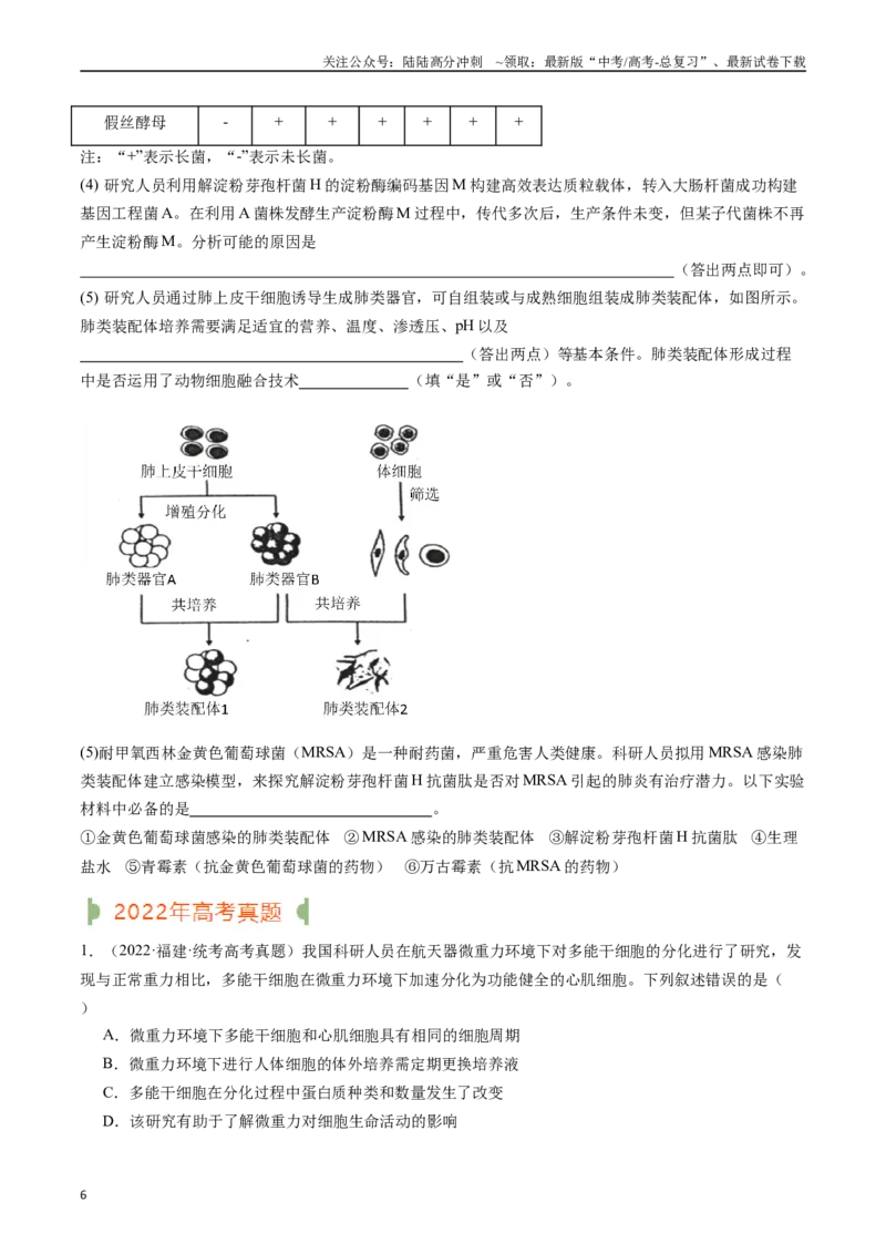 《专题24细胞工程与胚胎工程（原卷版）_06-生物-高考总复习_专项复习_2024年_2024年新高考生物复习热点考点真题模拟题必刷题练_资料》第6页预览