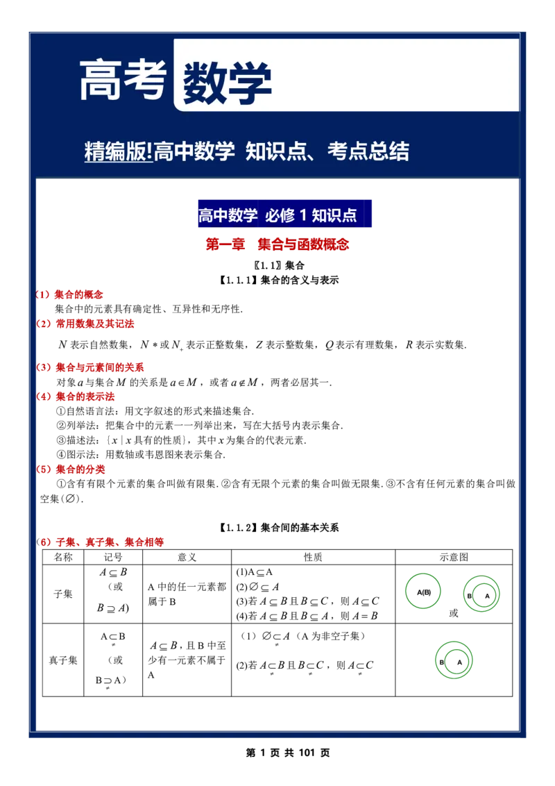 《高考数学高中数学核心知识点考点高考数学-高中数学三年核心知识点汇总总结(纯净版)(101页完整版)_9.11》第1页预览
